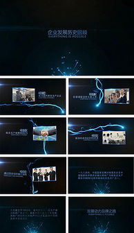 專業PSD文化公司網站模板 設計與應用指南